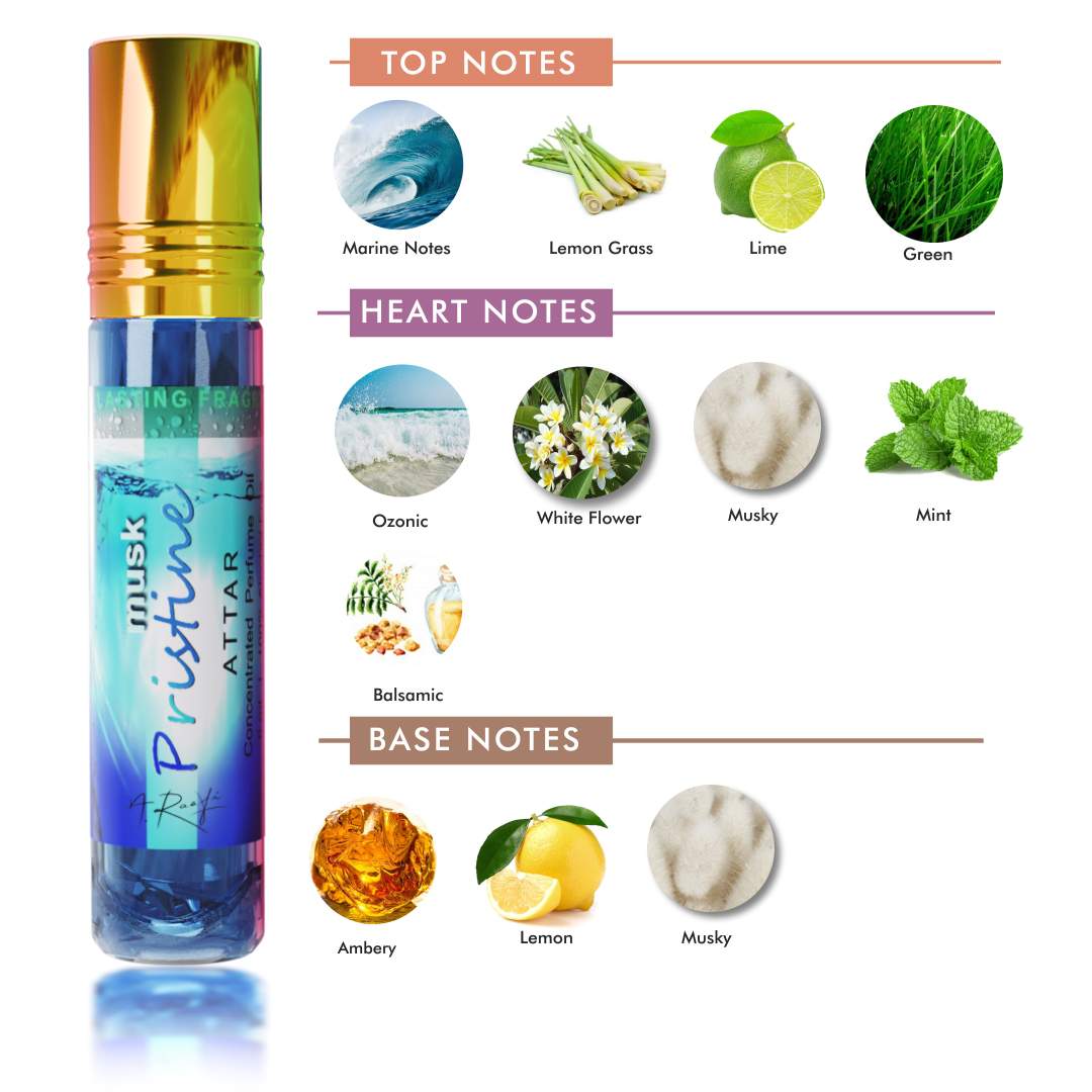 Perfume 1 Hover